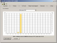 Register Monte Carlo Analysis